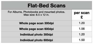 flat-bed scanning prices