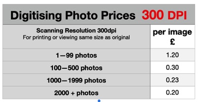 Digitising Photo prices 300dpi