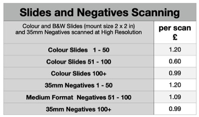 Slides/Negatives prices