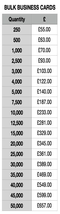 bulk business card prices